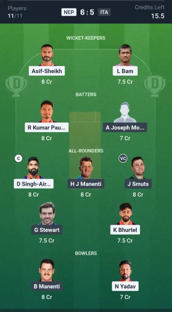 NEP VS ITA Dream11 Prediction Grand League Team