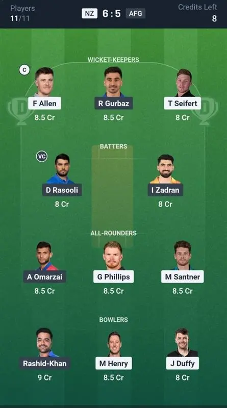 NZ VS AFG Dream11 Prediction Grand League Team