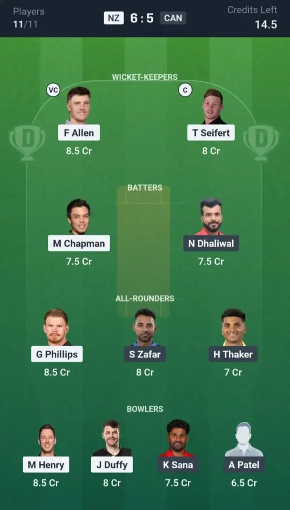 NZ VS CAN Dream11 Prediction Grand League Team