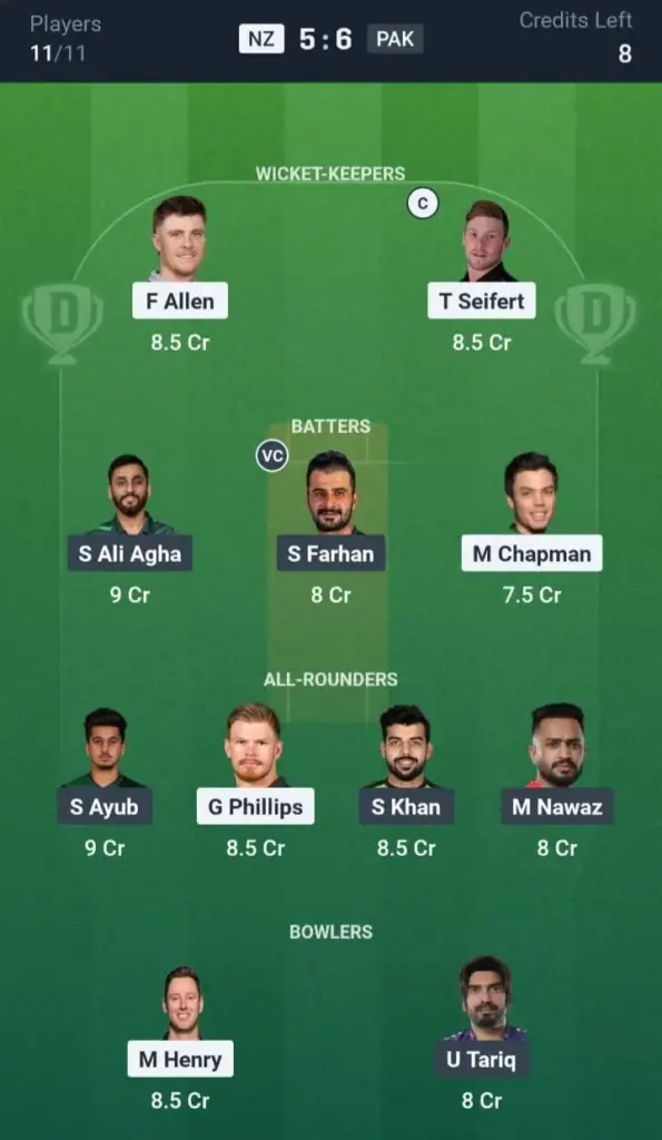 NZ VS PAK Dream11 Prediction Grand League Team