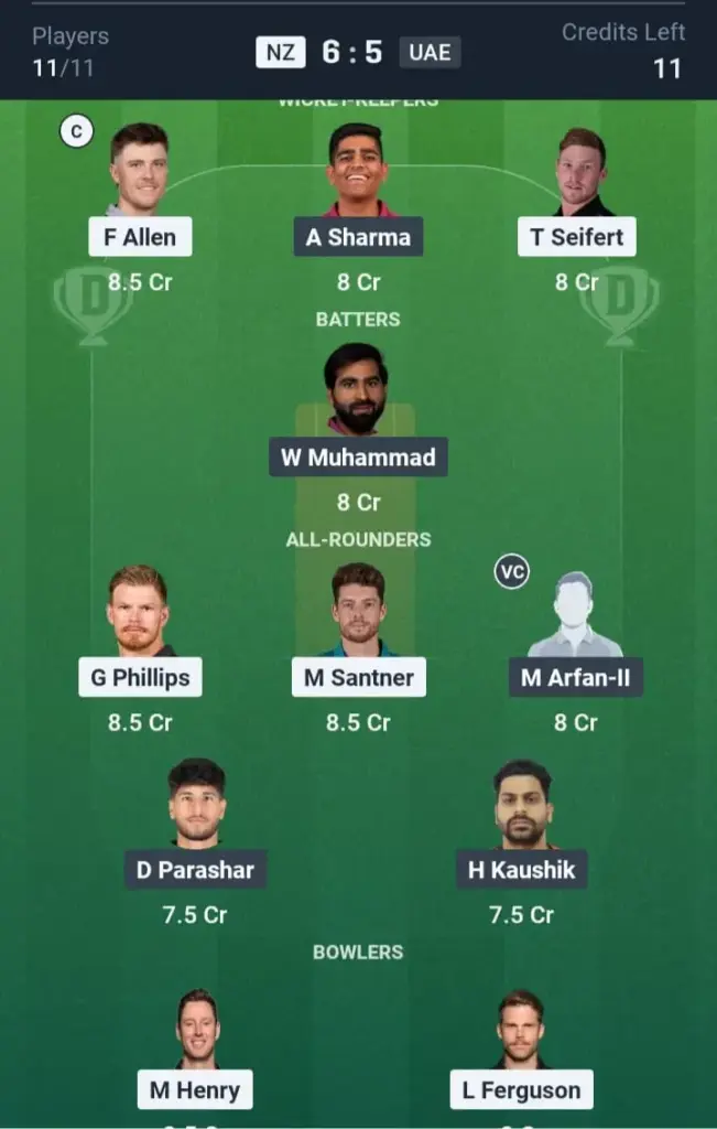 NZ VS UAE Dream11 Prediction Grand League Team