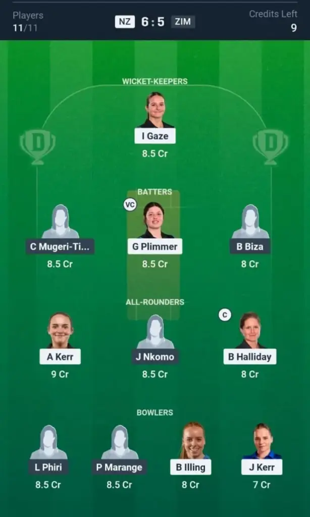 NZ-W vs ZIM-W Dream11 Prediction Small League Team