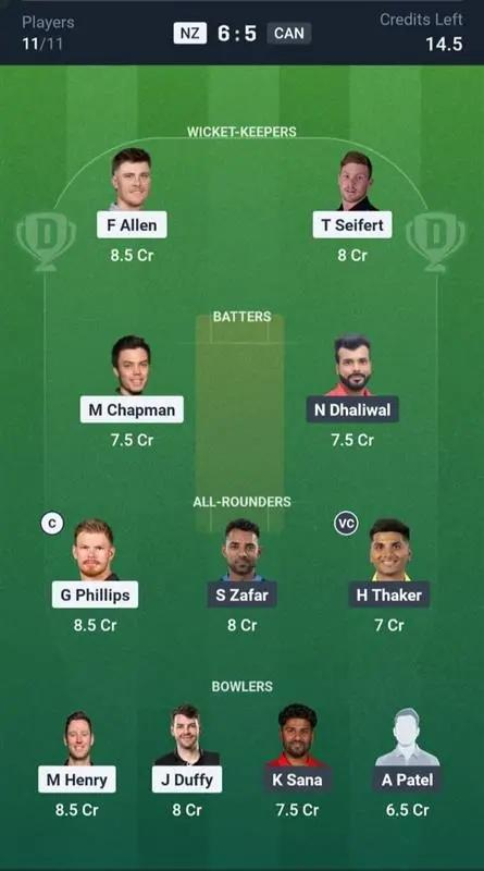 NZ vs CAN Dream11 Prediction Small League Team