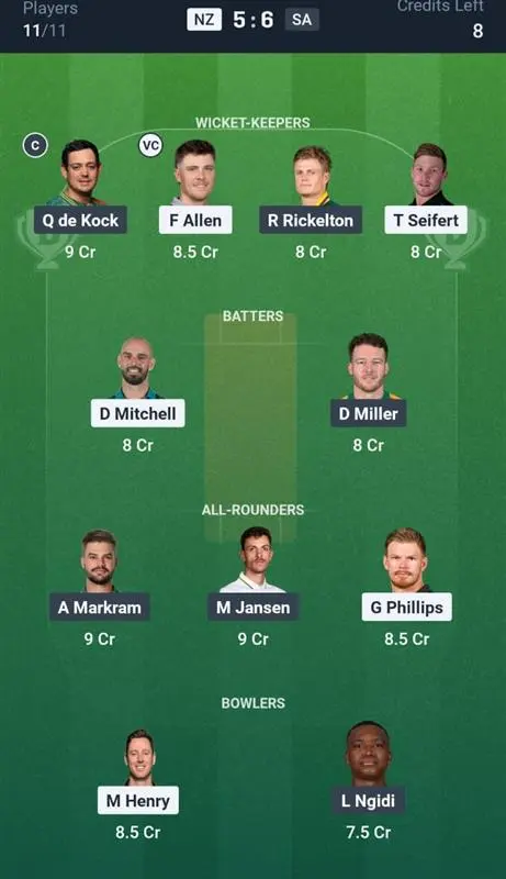 NZ vs SA Dream11 Prediction Small League Team