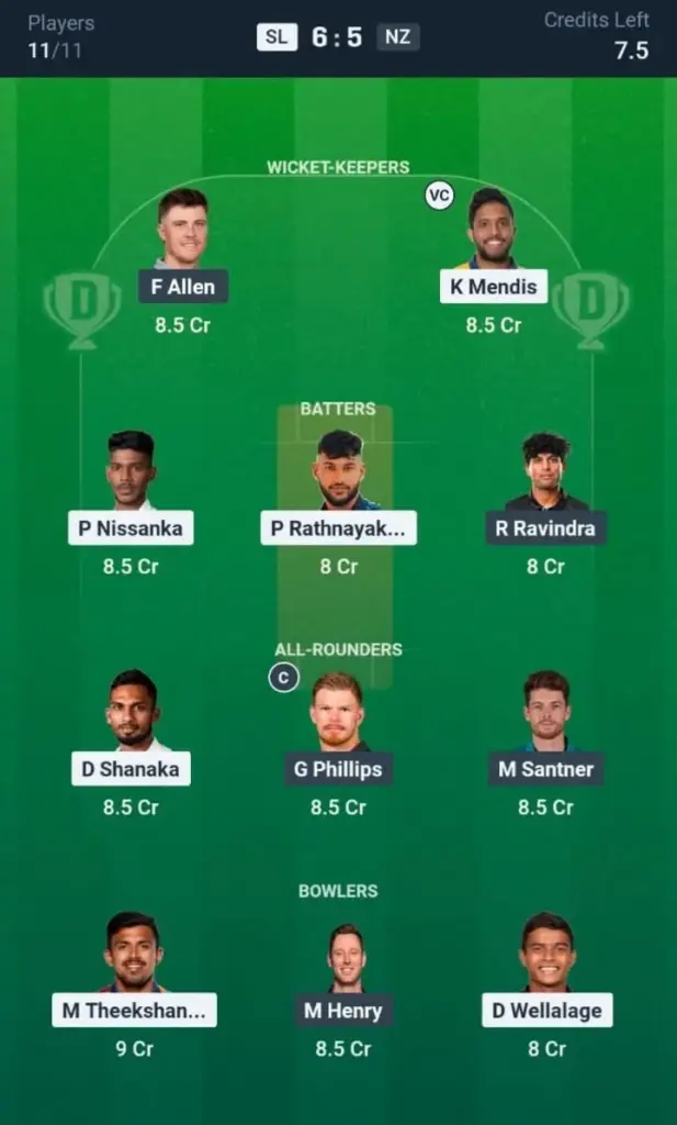 NZ vs SL Dream11 Prediction Small League Team