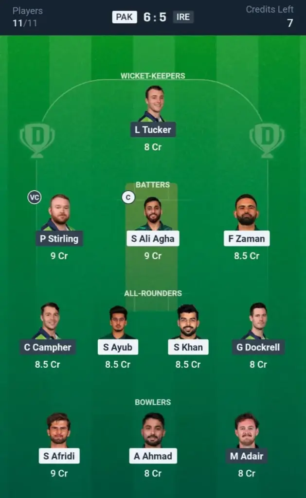 PAK VS IRE Dream11 Prediction Grand League Team