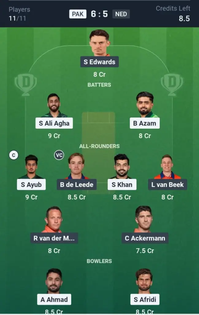 PAK VS NED Dream11 Prediction Grand League Team