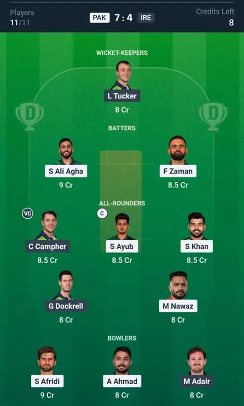 PAK vs IRE Dream11 Prediction Small League Team