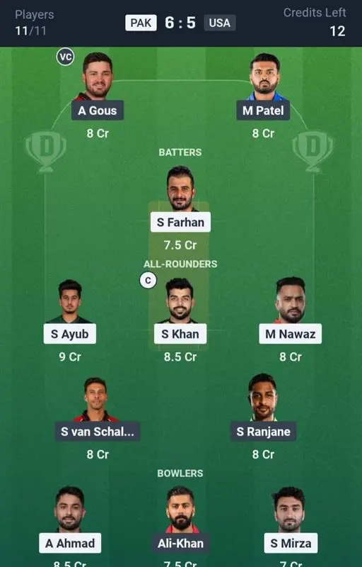 PAK vs USA Dream11 Prediction Small League Team