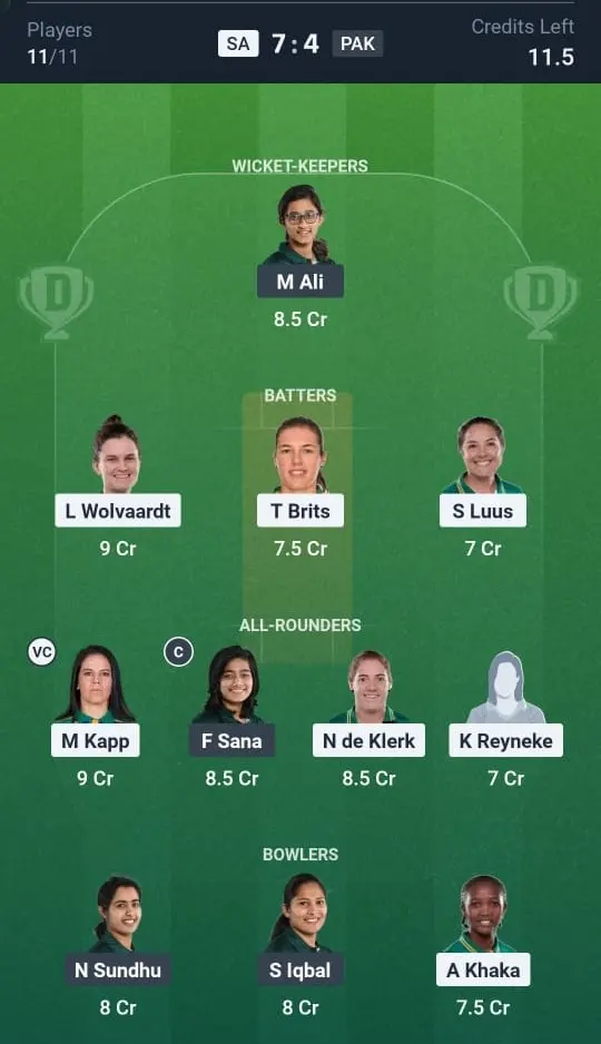 SA-W VS PAK-W Dream11 Prediction Grand League Team
