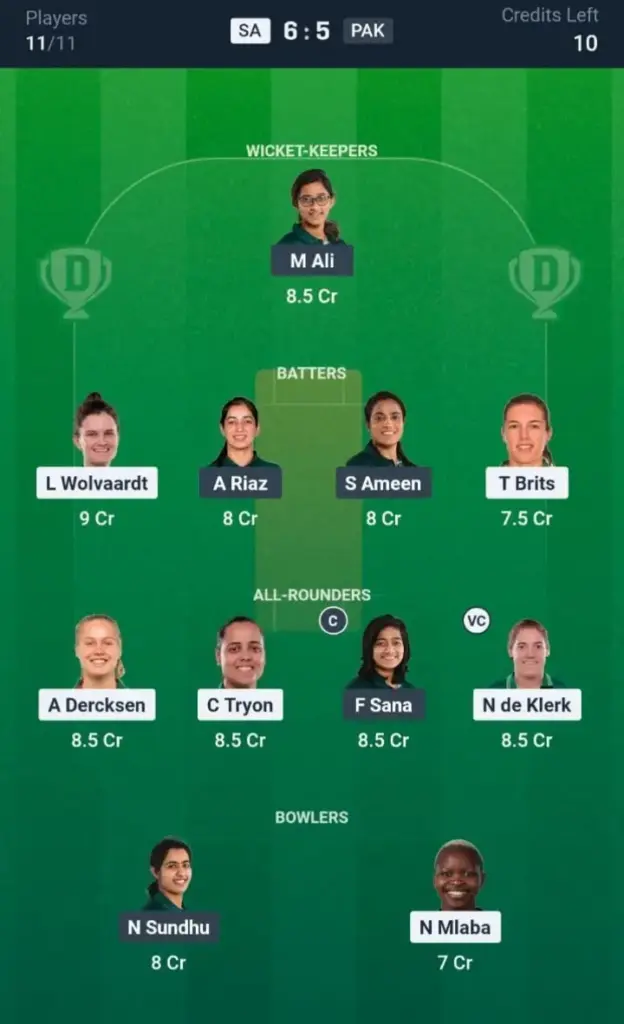 SA-W VS PAK-W Dream11 Prediction Grand League Team