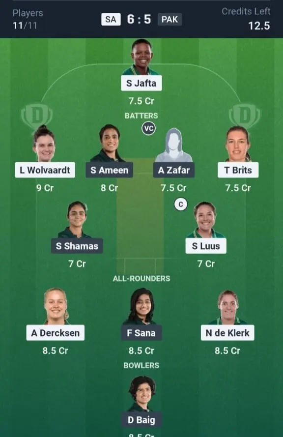 SA-W VS PAK-W Dream11 Prediction Grand League Team