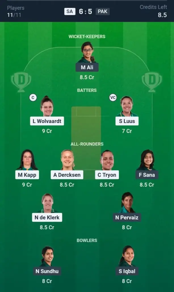 SA-W vs PAK-W Dream11 Prediction Small League Team