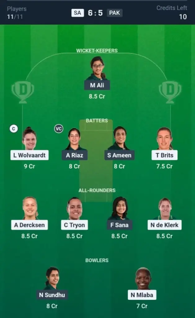SA-W vs PAK-W Dream11 Prediction Small League Team