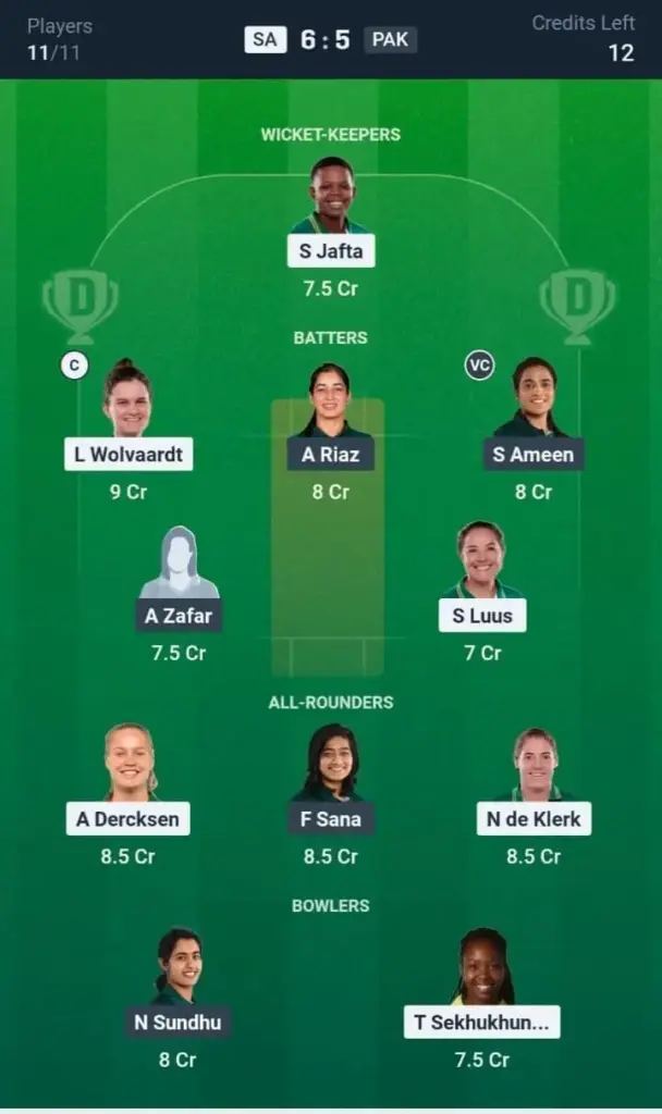 SA-W vs PAK-W Dream11 Prediction Small League Team