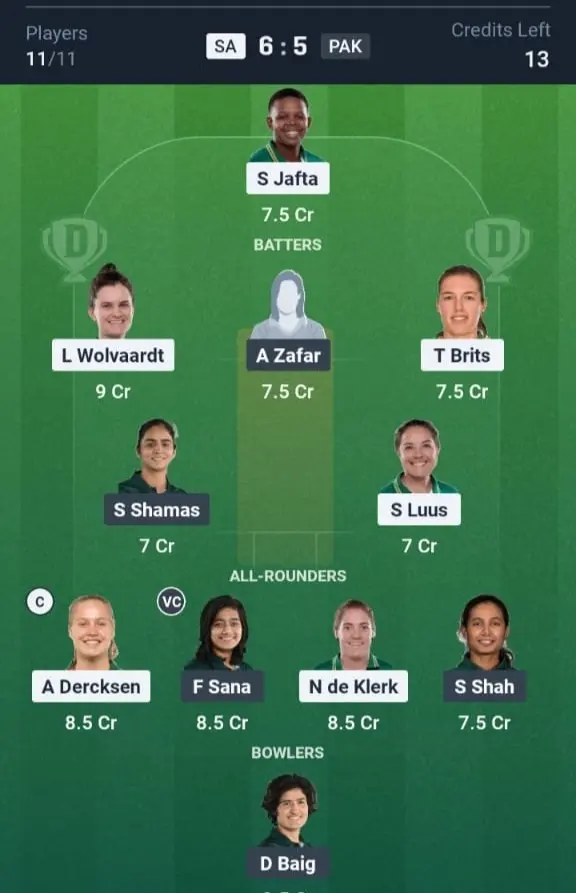 SA-W vs PAK-W Dream11 Prediction Small League Team