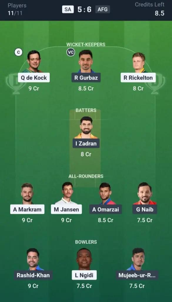 SA vs AFG Dream11 Prediction Small League Team