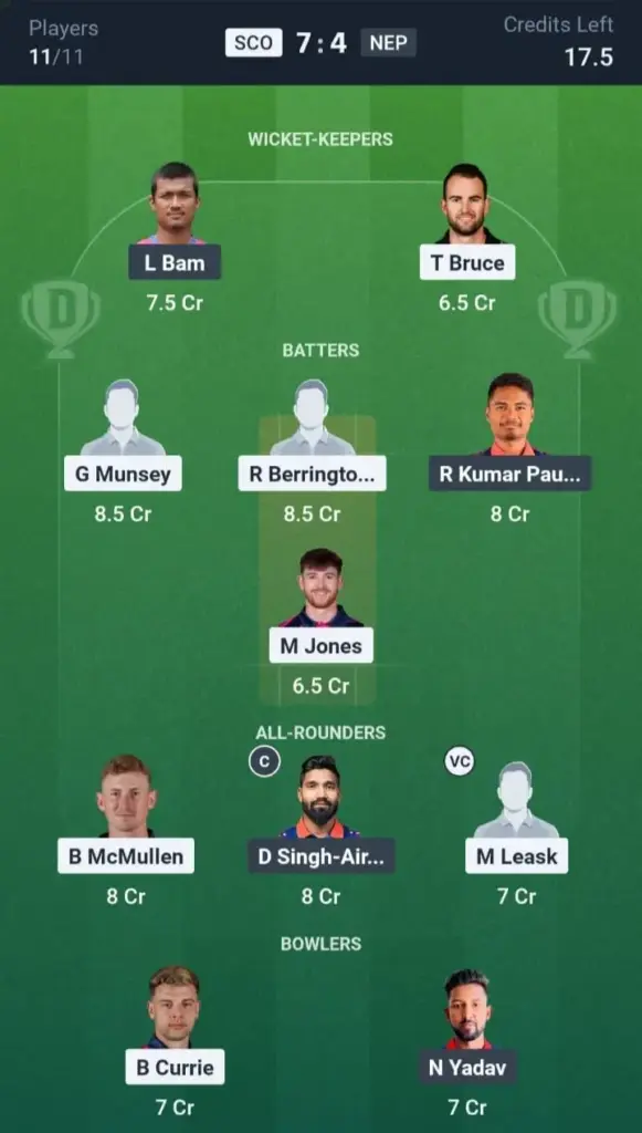 SCO VS NEP Dream11 Prediction Grand League Team
