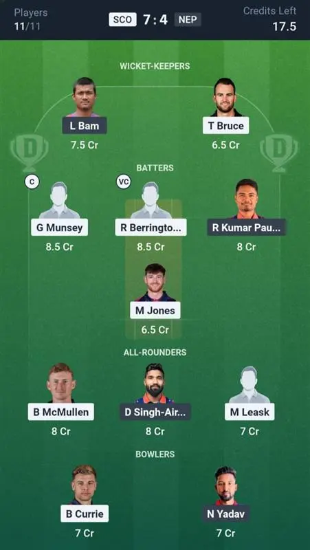 SCO vs NEP Dream11 Prediction Small League Team