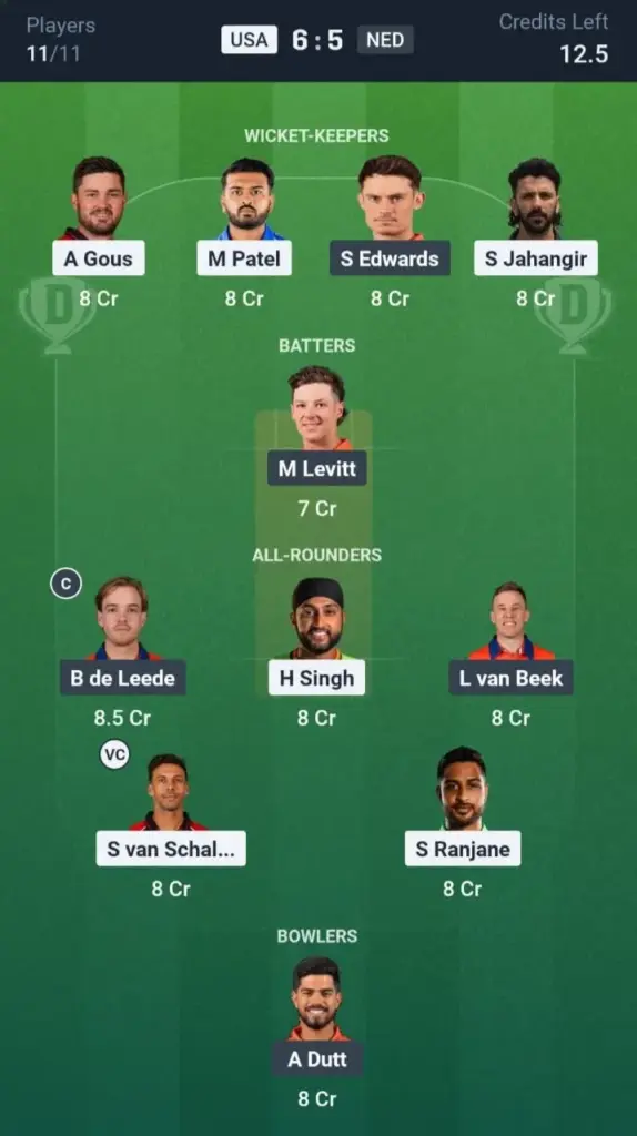 USA VS NED Dream11 Prediction Grand League Team