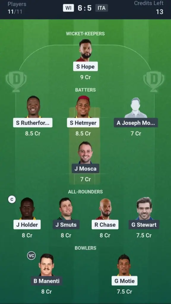 WI VS ITA Dream11 Prediction Grand League Team