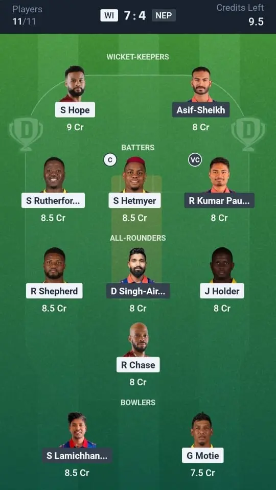 WI VS NEP Dream11 Prediction Grand League Team