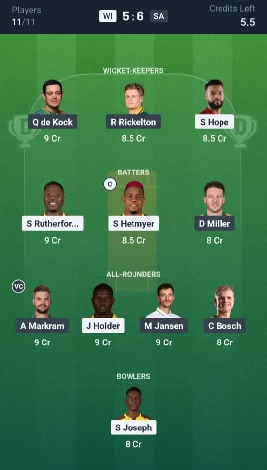 WI VS SA Dream11 Prediction Grand League Team