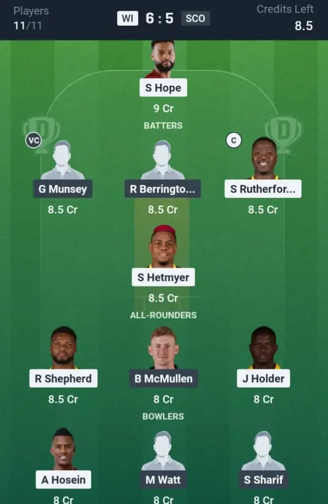 WI VS SCO Dream11 Prediction Grand League Team