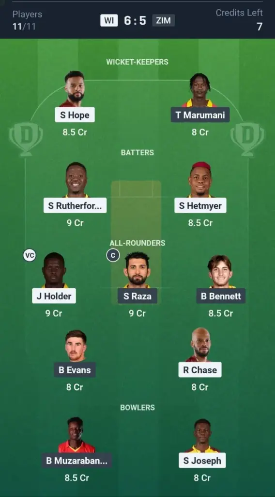 WI VS ZIM Dream11 Prediction Grand League Team