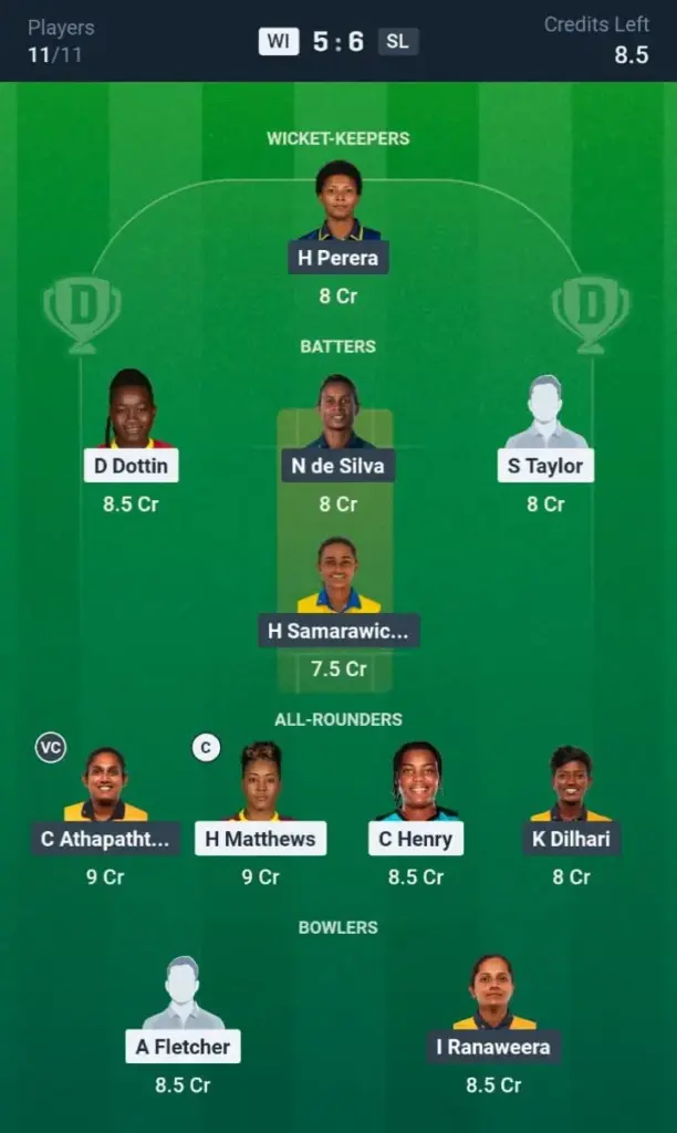 WI-W VS SL-W Dream11 Prediction Grand League Team