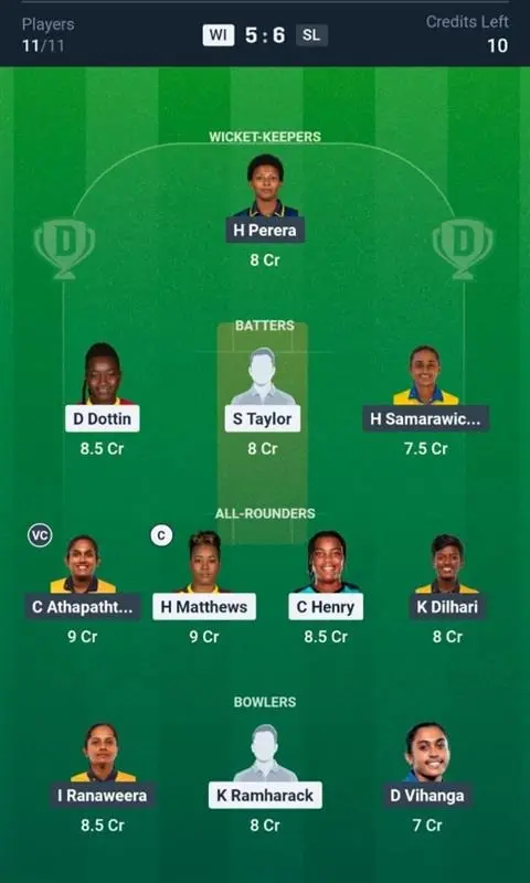 WI-W VS SL-W Dream11 Prediction Grand League Team
