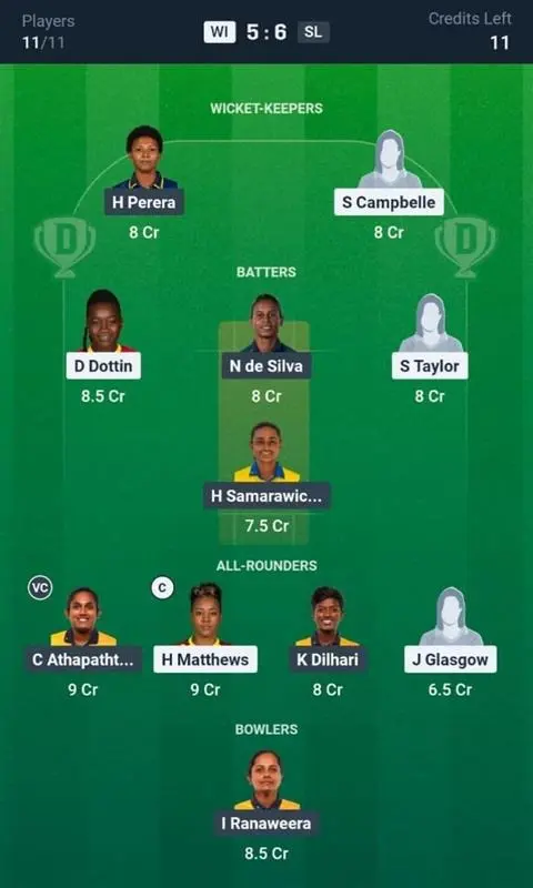 WI-W VS SL-W Dream11 Prediction Grand League Team