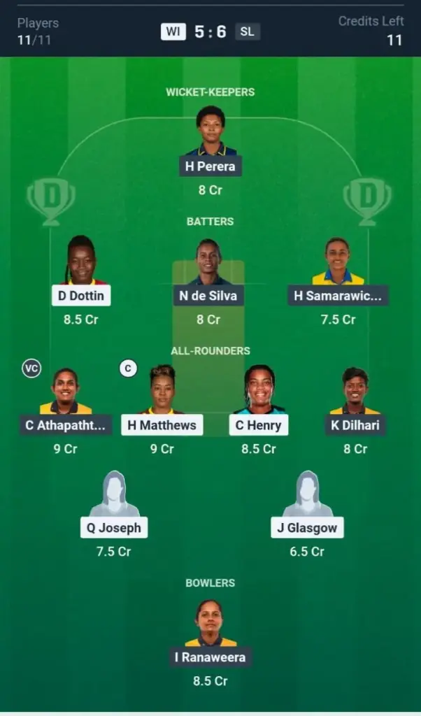 WI-W VS SL-W Dream11 Prediction Grand League Team