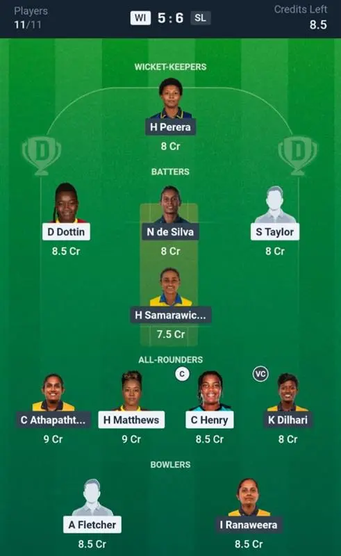 WI-W vs SL-W Dream11 Prediction Small League Team