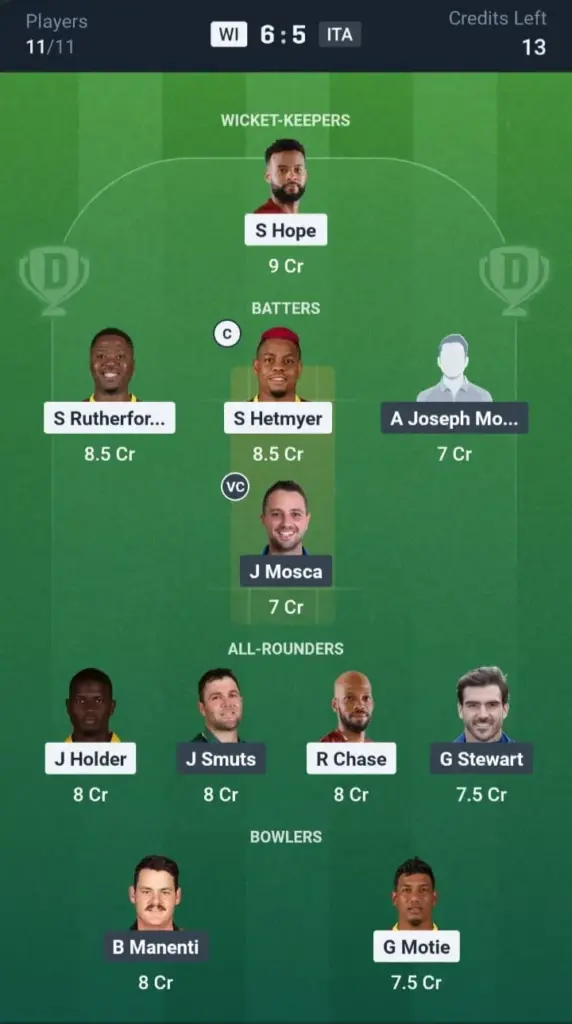WI vs ITA Dream11 Prediction Small League Team