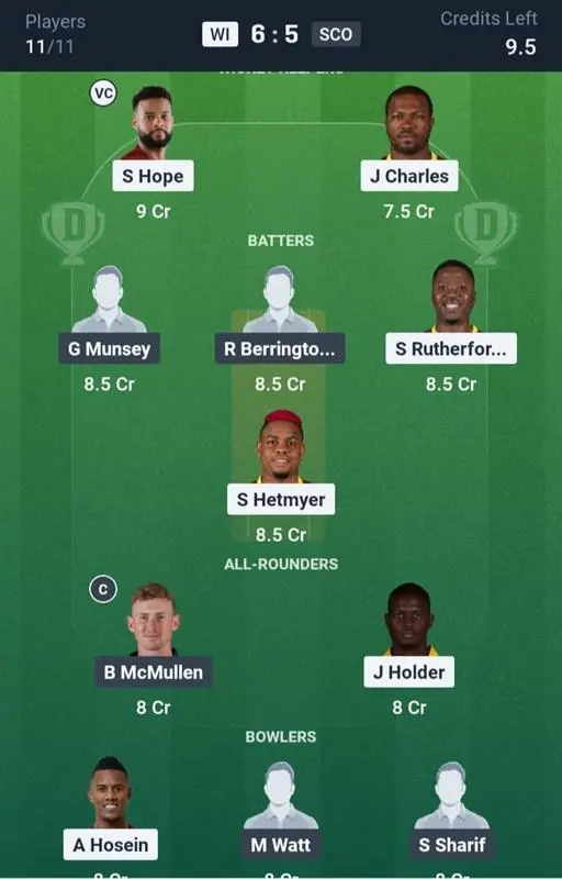 WI vs SCO Dream11 Prediction Small League Team