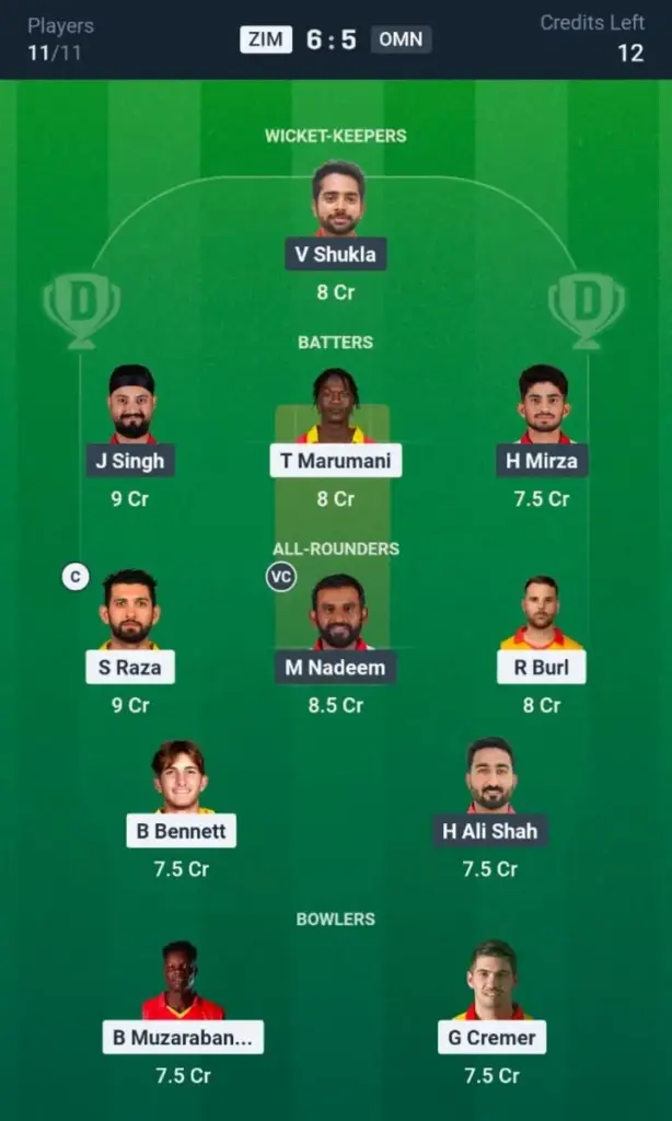 ZIM VS OMN Dream11 Prediction Grand League Team