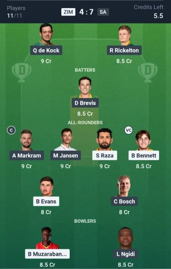 ZIM VS SA Dream11 Prediction Grand League Team