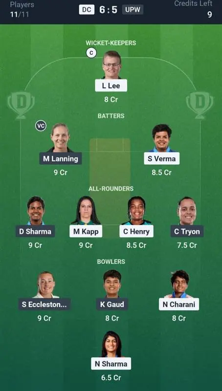DC-W VS UPW-W Dream11 Prediction Small League Team: