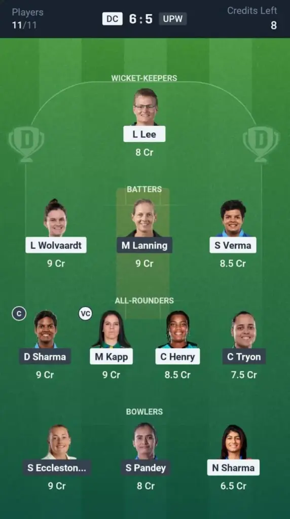 DC-W VS UPW-W Dream11 Prediction Grand League Team: