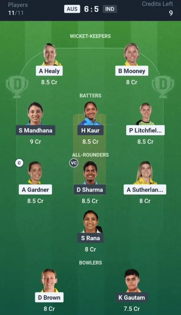 AUS-W VS IND-W Dream11 Prediction Grand League Team