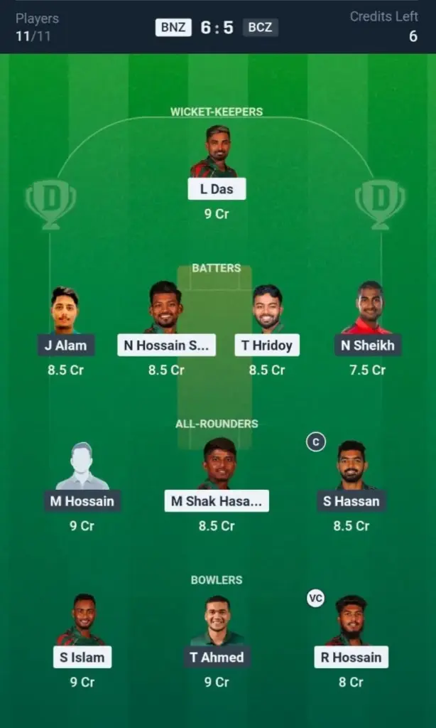 BNZ VS BCZ Dream11 Prediction Grand League Team