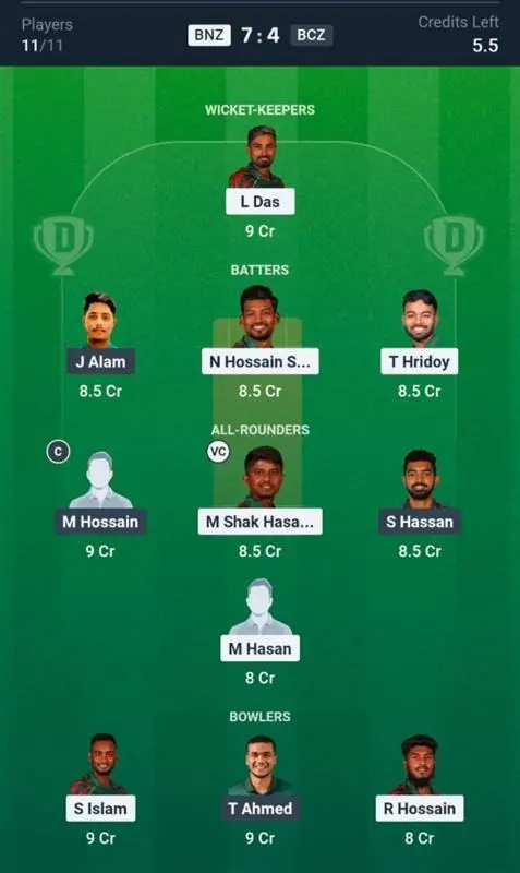 BNZ VS BCZ Dream11 Prediction Small League Team