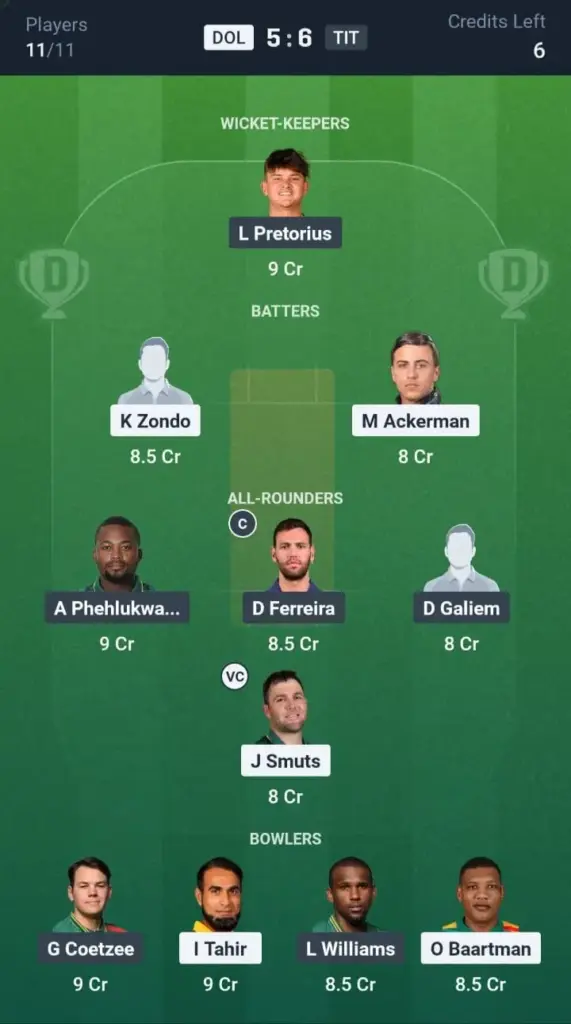 DOL VS TIT Dream11 Prediction Grand League Team