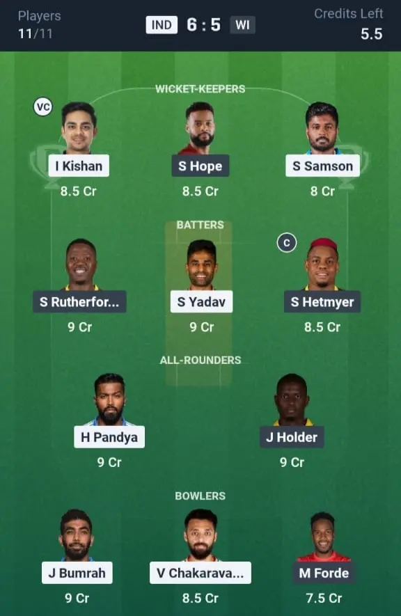 IND vs WI Dream11 Prediction Small League Team: