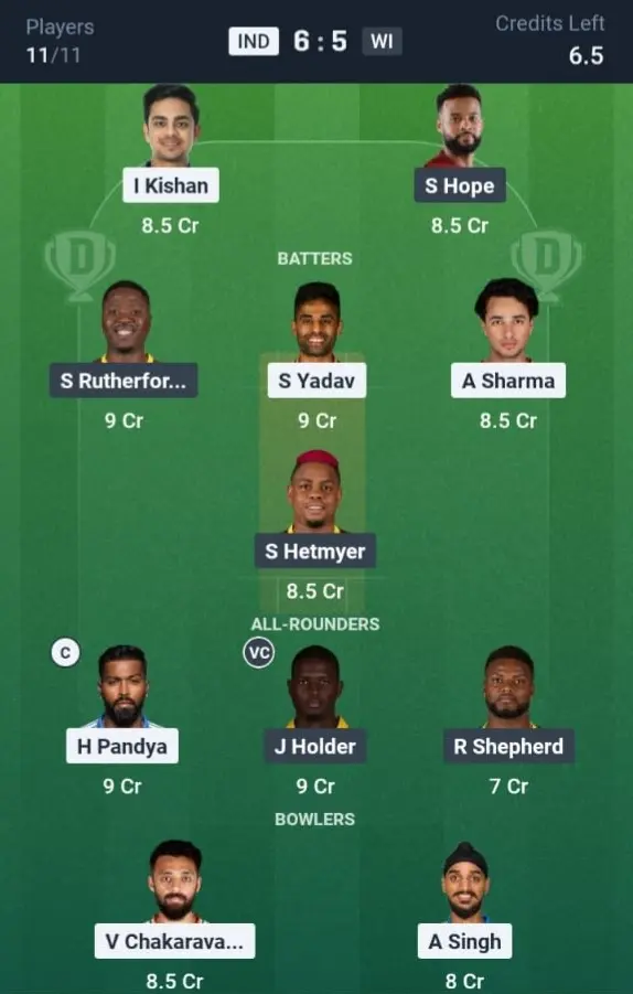 IND VS WI Dream11 Prediction Grand League Team: