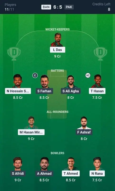 BAN vs PAK Dream11 Prediction Small League Team: 