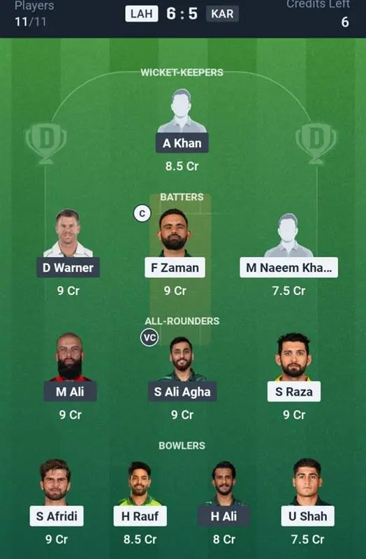 LAH VS KAR Dream11 Prediction Small League Team: 