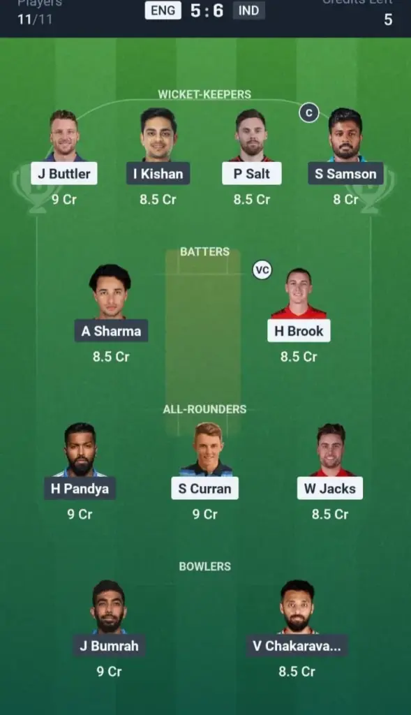 IND VS ENG Dream11 Prediction Grand League Team