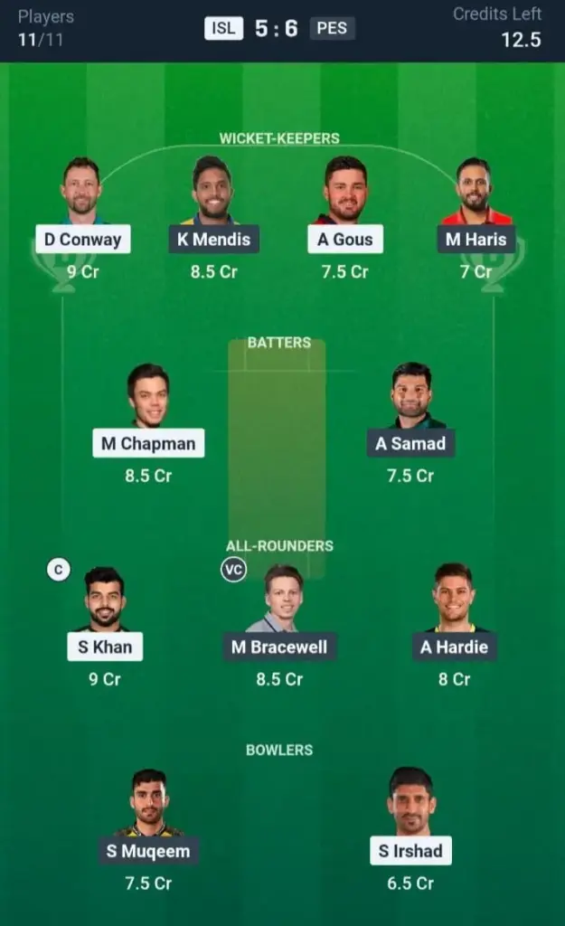ISL VS PES Dream11 Prediction Grand League Team